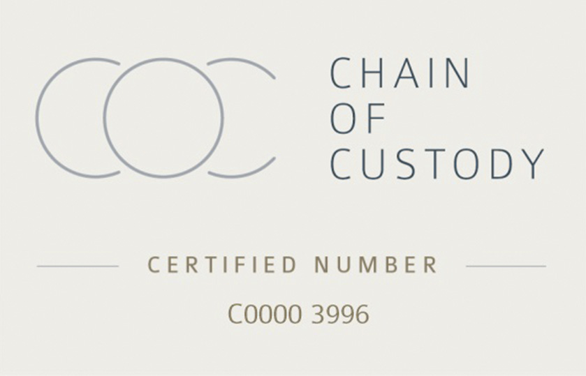 Chain of custody