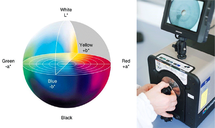 LAB/Spettrofotometro.png